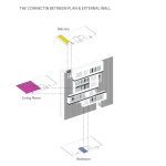 Salariyeh Residential Building diagram