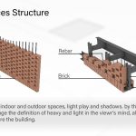 diagrams-07-01-Maziar-Brick-House