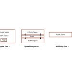 mid-ridge-villa diagram