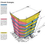 8-diagram2-Chapireh-Residential-Build