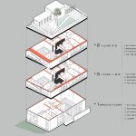 طراحی دیاگرام ساختمان مسکونی سپینود