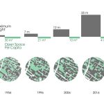 Density-01 -43m2