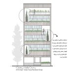 طراحی نمای آپارتمان مسکونی مدرن خانه گلزار 