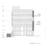 طراحی نمای آجری مدرن ساختمان اداری تجاری سهروردی